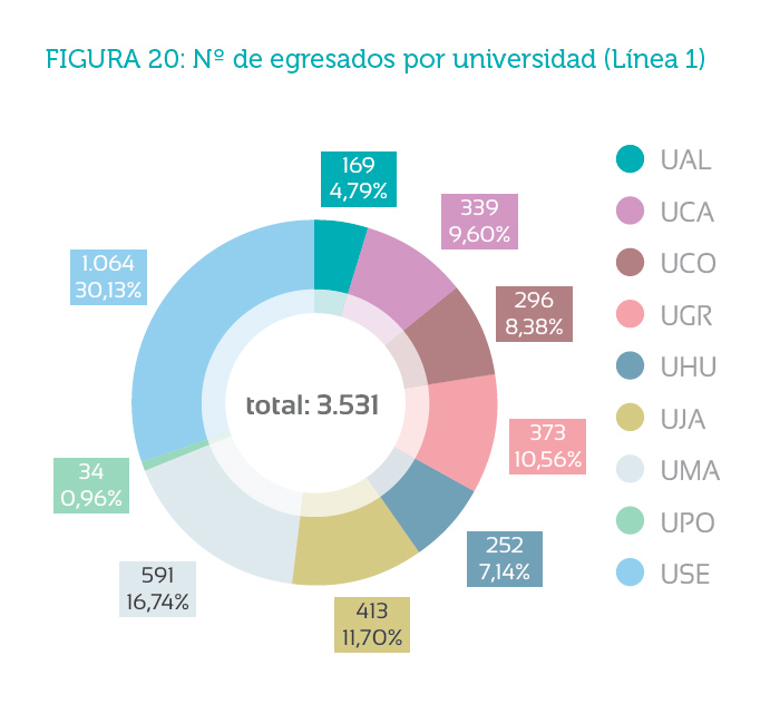 figura20