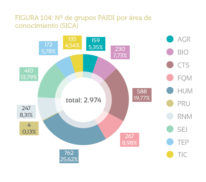 figura104