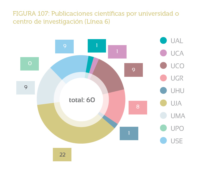 figura107