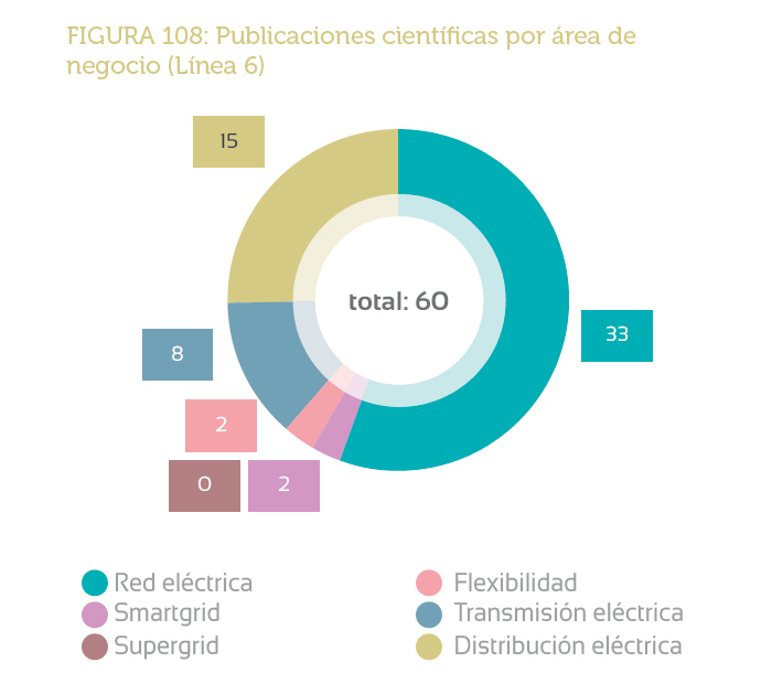 figura108