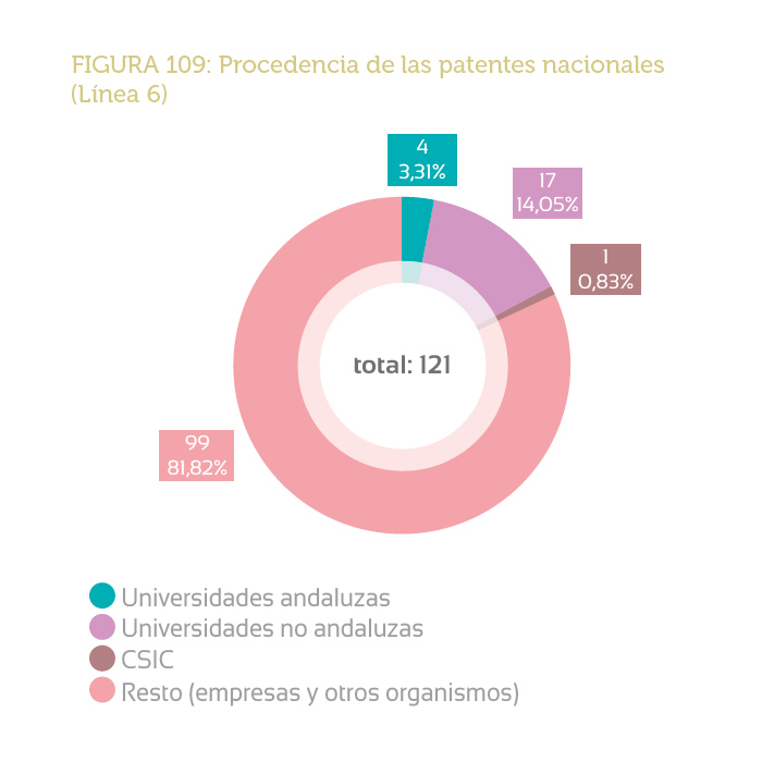 figura109