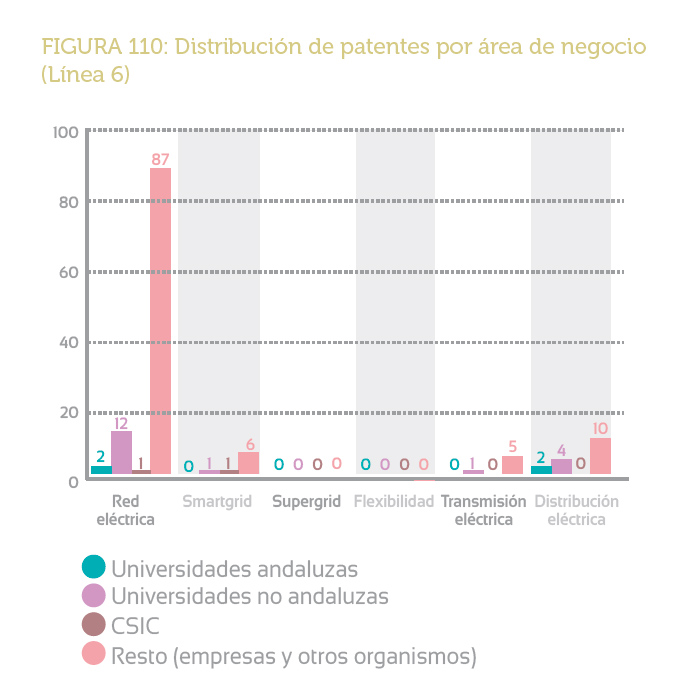 figura110