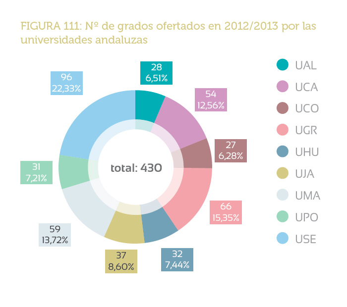 figura111