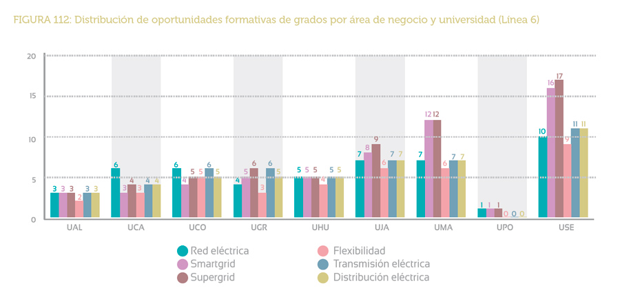 figura112