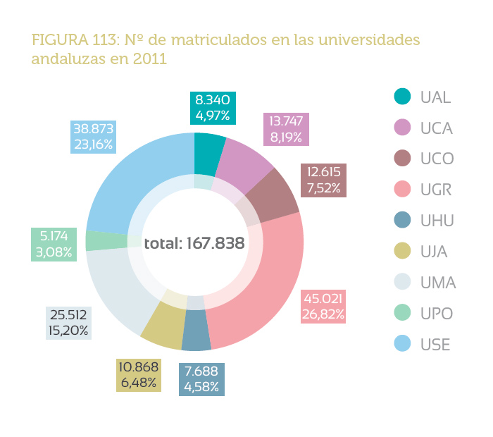 figura113