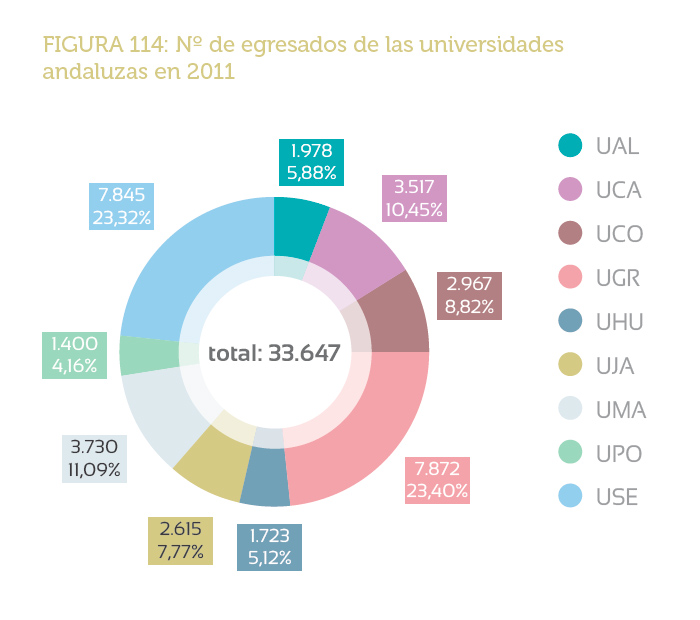 figura114