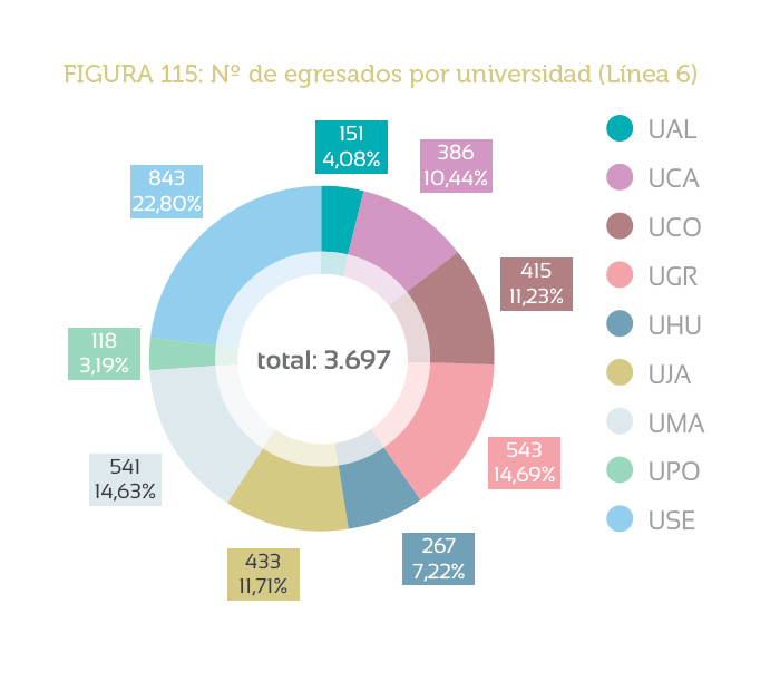 figura115