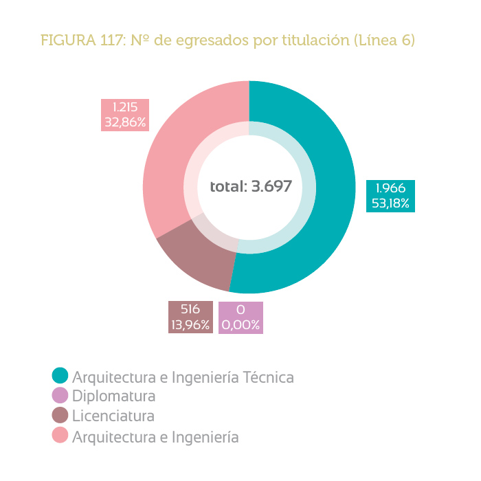 figura117