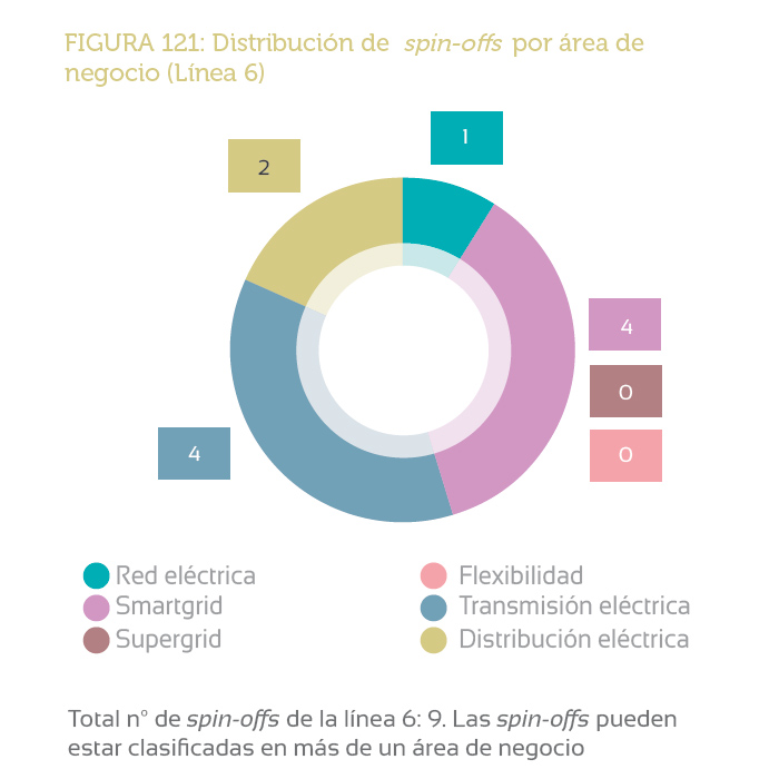 figura121